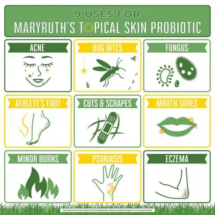 Lợi khuẩn cho da hữu cơ Mary Ruth's Skin Care Topical Probiotic 2