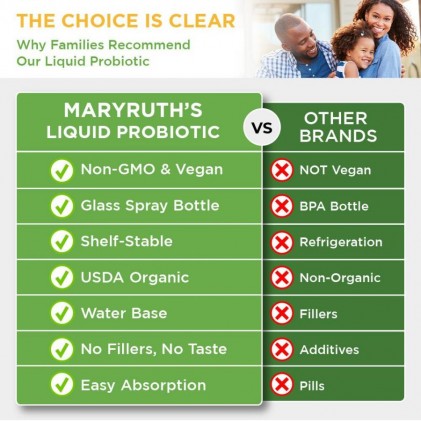 Dung dịch bổ sung lợi khuẩn hữu cơ Mary Ruth's Liquid Probiotic 3
