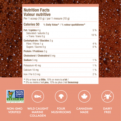 Bảng thành phần Thức uống healthy từ cacao, nấm, collagen thủy phân từ cá Sproos Super Hot Chocolate