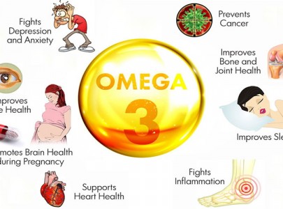 Lợi ích của Omega 3 và những cách bổ sung hiệu quả