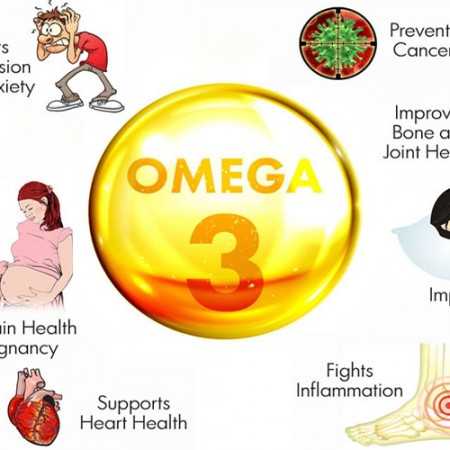 Lợi ích của Omega 3 và những cách bổ sung hiệu quả